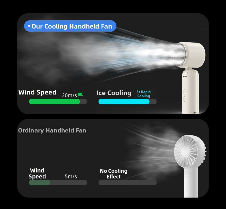 Portable Usb Handheld Fan With Digital Display For Quiet Cooling_voghion.com