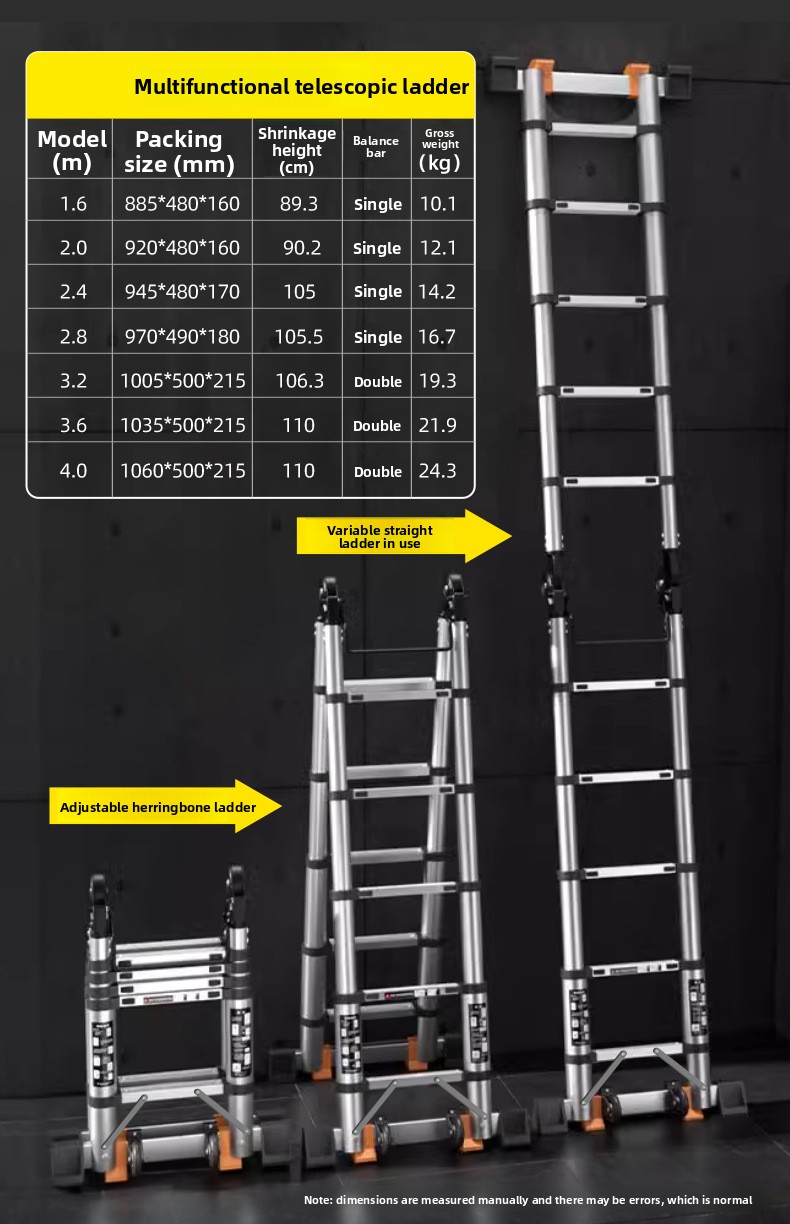 Details page _12