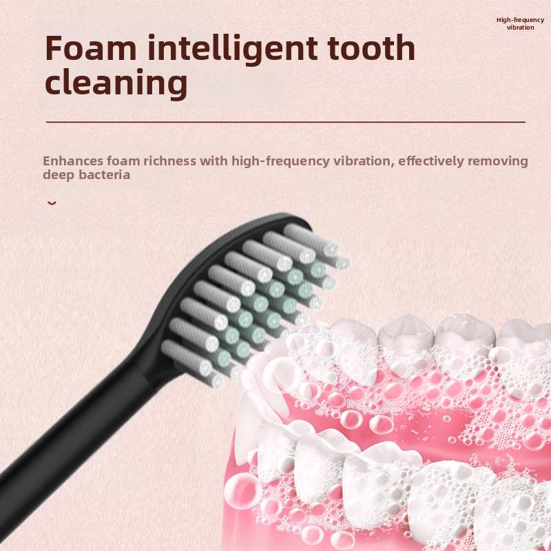 Electric Toothbrush Soft Bristle Sonic USB Rechargeable 18 Speed Settings Metal Shaft Adult Household Use Gift Set_voghion.com