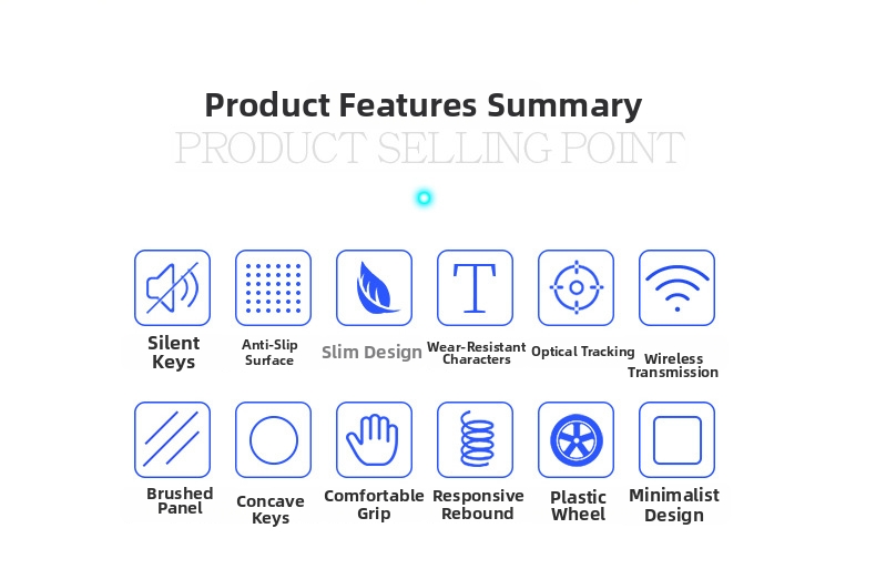 Combo tastiera e mouse wireless: digitazione silenziosa, design ergonomico, mouse ottico da 1500 DPI, ricevitore USB Plug & Play, resistente agli schizzi (nero/bianco)_voghion.com