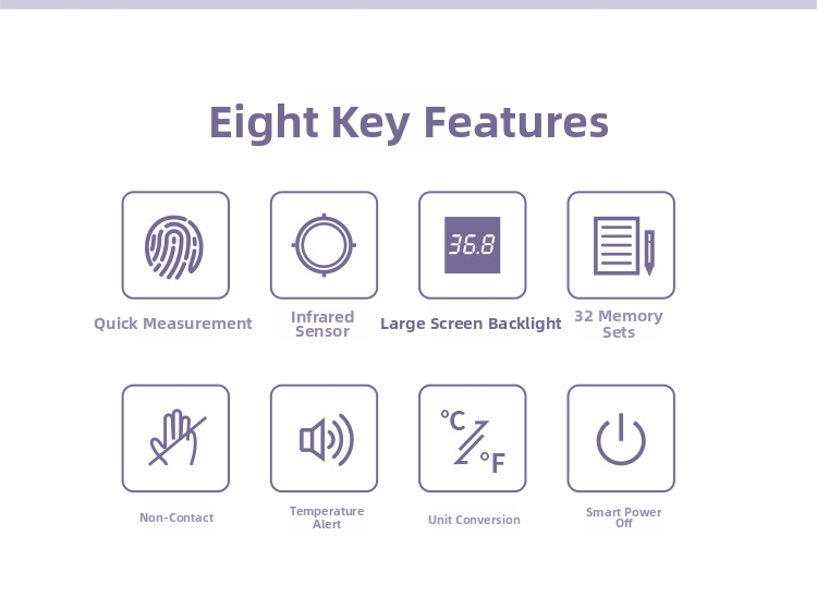 Infrared Forehead Thermometer Non-contact High Precision Device_voghion.com