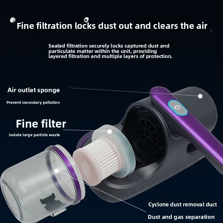 German Household Rechargeable Mite Removal Instrument, Large Suction Double Beat, Ultraviolet Sterilization, Mite Removal Vacuum Cleaner_voghion.com
