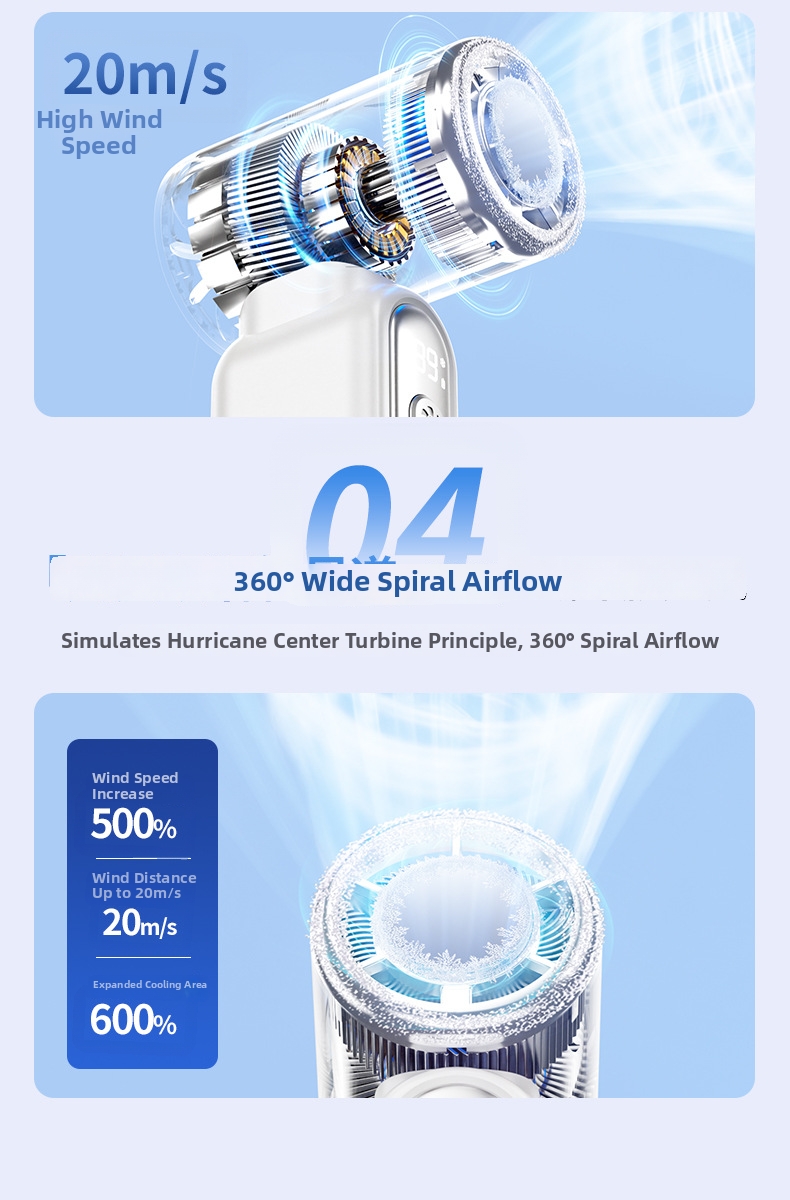 Handheld Mini Cooling Fan Portable Rechargeable High Speed Turbine_voghion.com