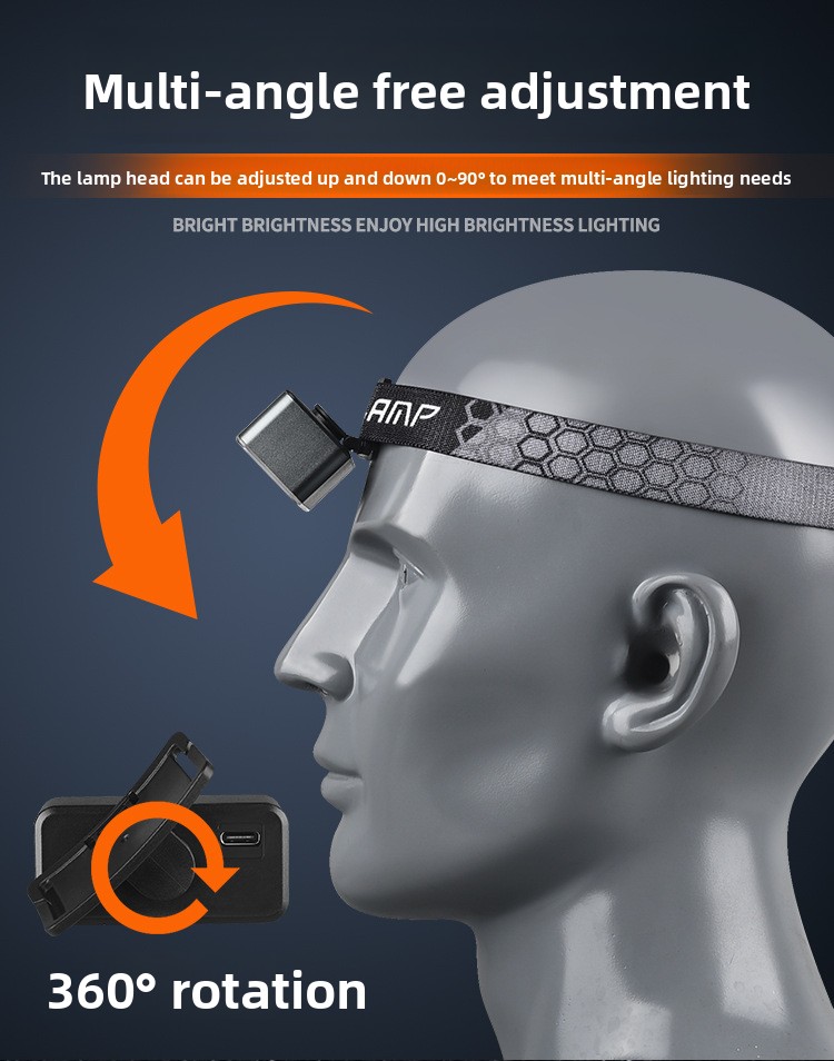 Lampada frontale led ricaricabile con sensore di movimento_voghion.com