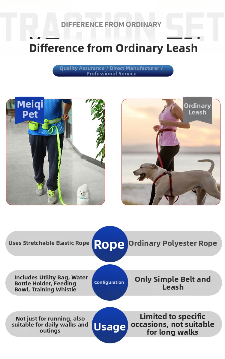 Dog Pet Exercise Kit With Reflective Leash And Training Bag For Large Dogs_voghion.com