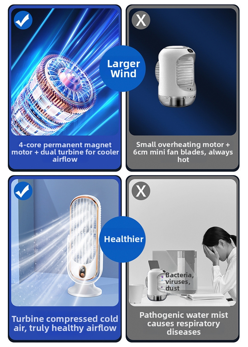 Portable Desktop Fan Rechargeable Usb Oscillating Fan For Home_voghion.com