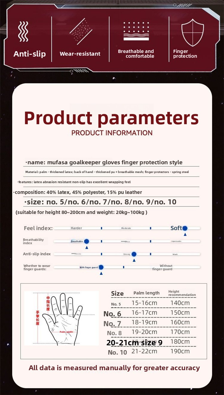 MUFASA Children's Adult Football Goalkeeper Gloves High End Latex Wear Resistant Anti Slip Finger Protection_voghion.com