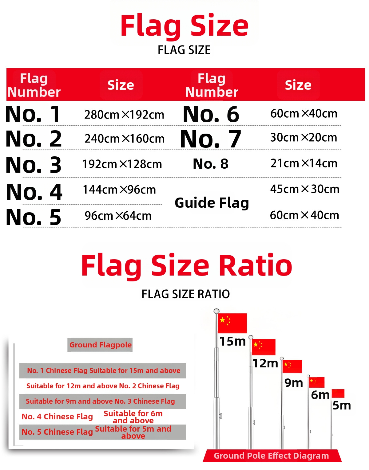 Drapeau constitution des états-unis second amendment jardin_voghion.com