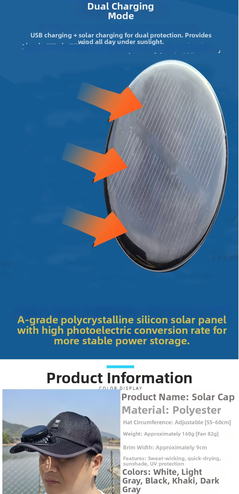 Solar Powered Fan Cap Unisex Breathable Mesh Hat For Summer Sun_voghion.com