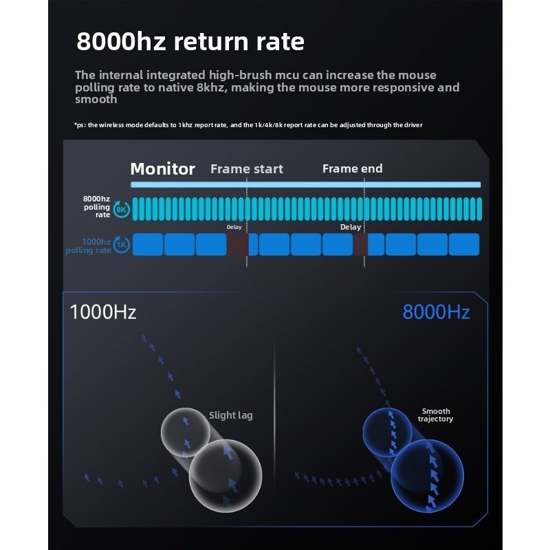 Mouse gaming wireless attack shark r3 in lega di magnesio_voghion.com