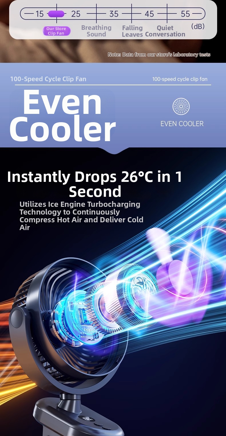 Ventilateur oscillant à clip avec veilleuse pour maison_voghion.com