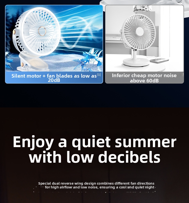 Desktop Quiet Clip On USB Fan For Student Dormitory Small Mini New Model_voghion.com