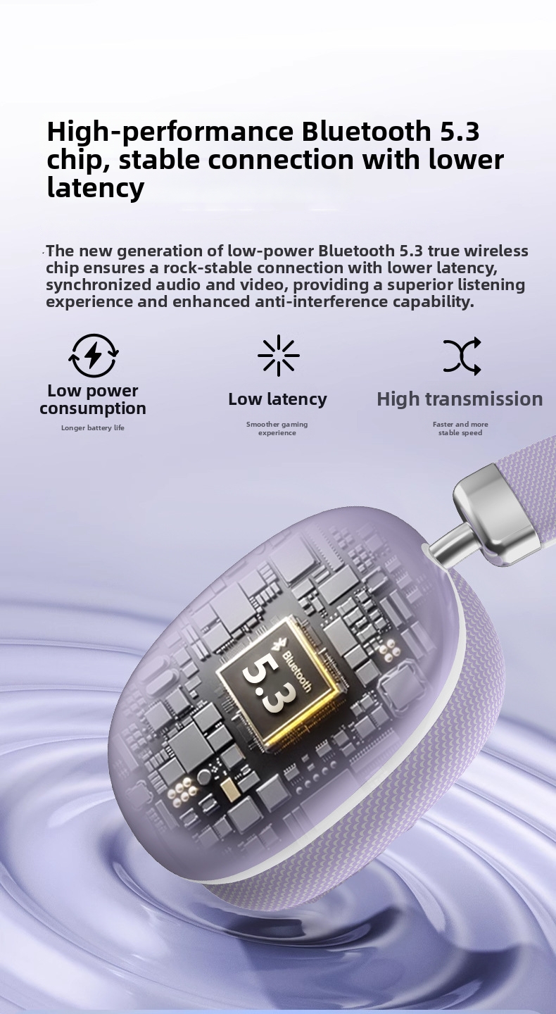 Wireless Over-ear Headphones Bluetooth Hi-fi Sound Foldable Design_voghion.com