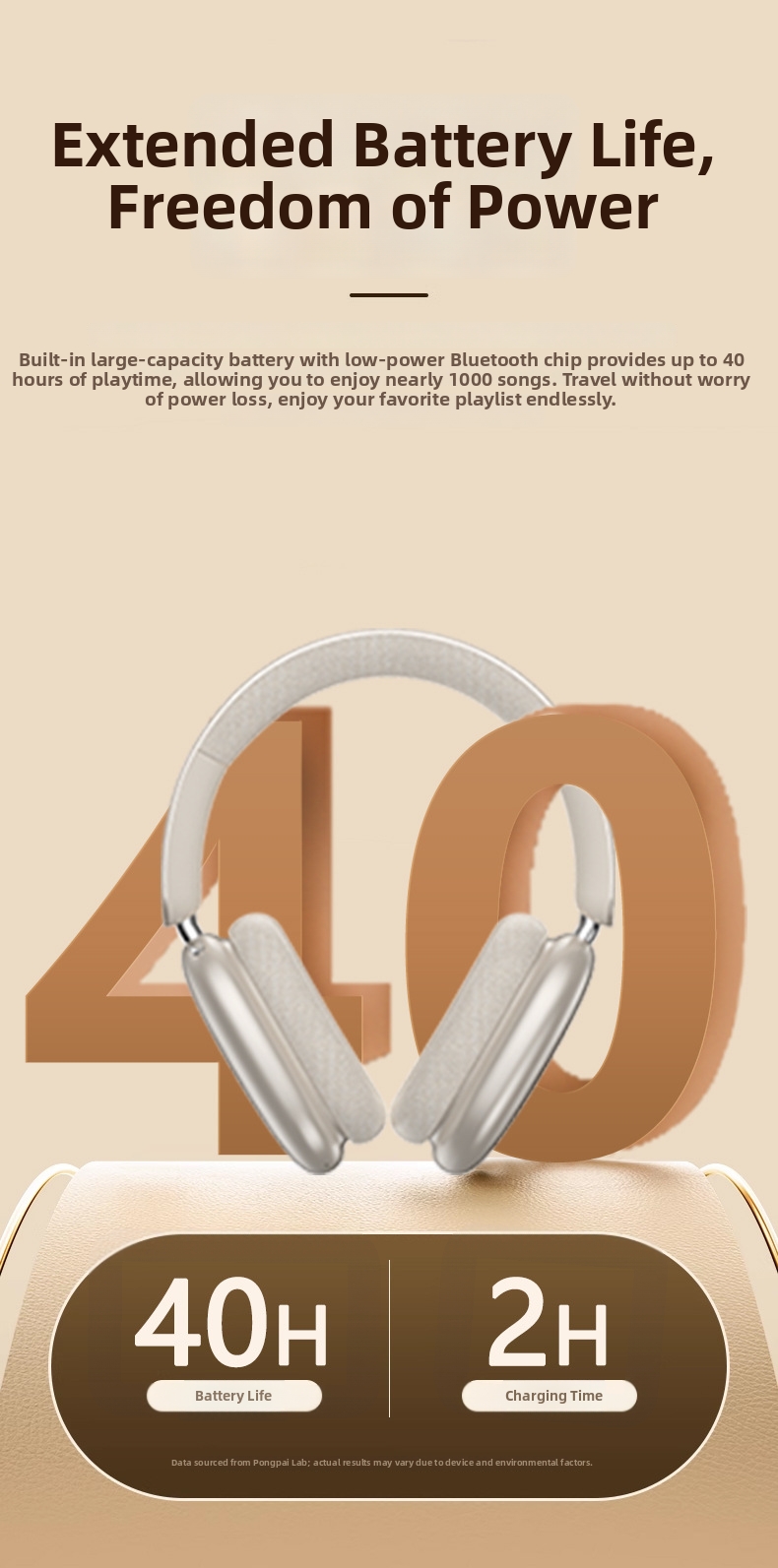 Casque sans fil supra-auriculaire P859ANC – Réduction active du bruit, 40 h d'autonomie, Bluetooth 5.4, molette de contrôle rotative, pliable_voghion.com