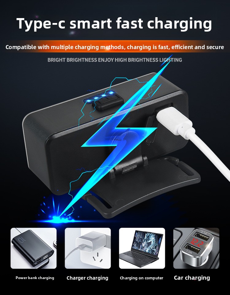 Lampada frontale led ricaricabile con sensore di movimento_voghion.com