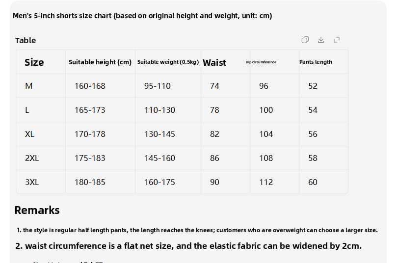 Washed Pleated Denim Shorts Men's Summer Wear Shark Gills Drawstring Five-point Pants Cleanfit Casual Pants_viptrois.com
