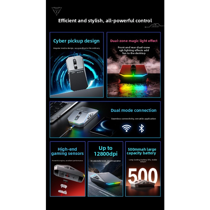 INFEC Yuanchuang Cyber Wireless Mouse Bluetooth Mute Dual Mode Office Game Macro E-sports Notebook Desktop_voghion.com