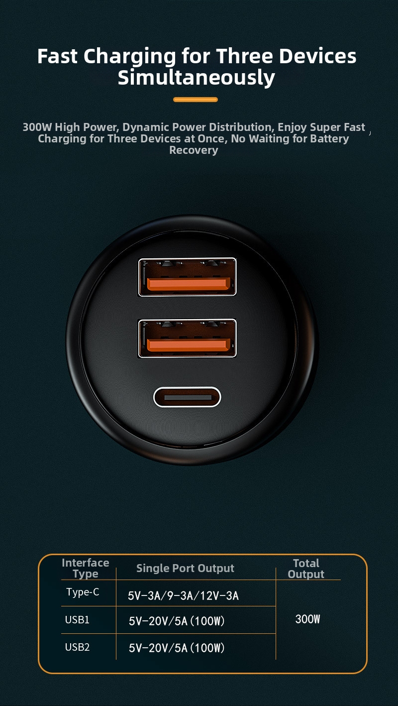 Kfz-ladegerät Mit Schnellladefunktion Pd 100w Handy Autoadapter_voghion.com