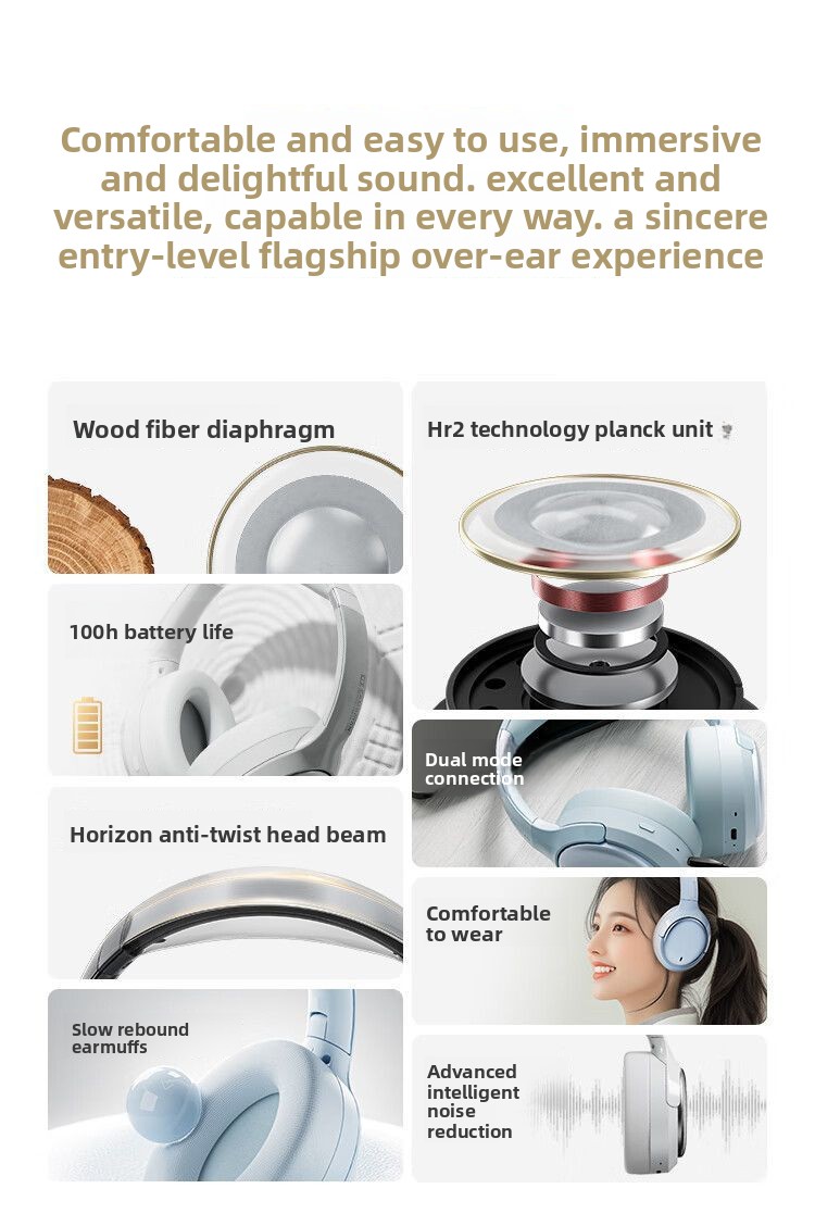 Casque audio sans fil à réduction de bruit active Weak Water Sand Cambrian pour jeux et e-sports (nouveauté 2025)_voghion.com