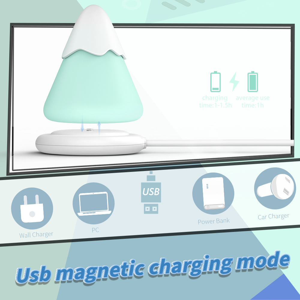 Charging - Mode