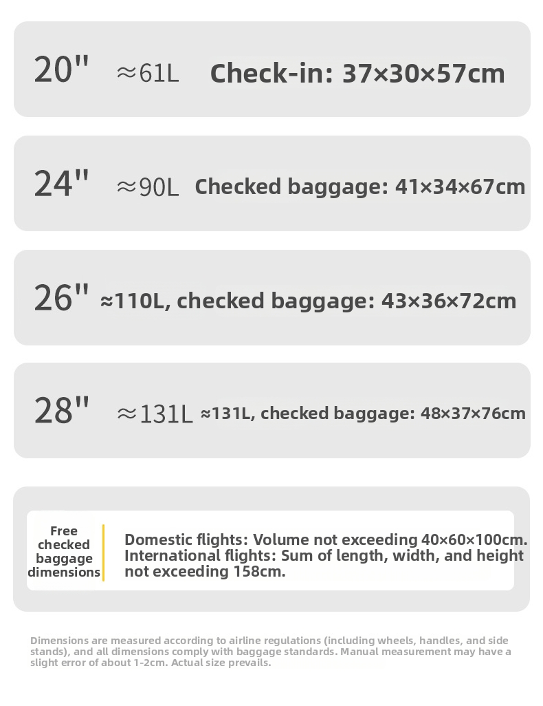 High End Aluminum Frame Luggage Set Rolling Suitcase With Lock_voghion.com