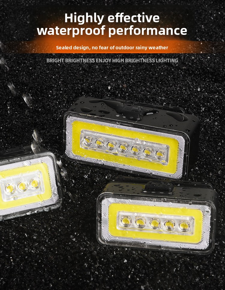 Lampada frontale led ricaricabile con sensore di movimento_voghion.com