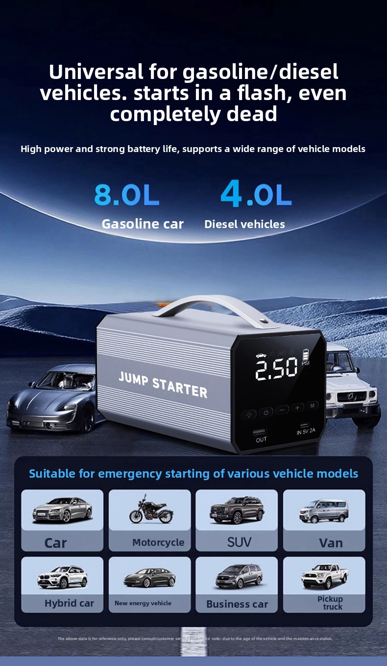 Portable Outdoor Power Station High Capacity Camping Power Bank_voghion.com