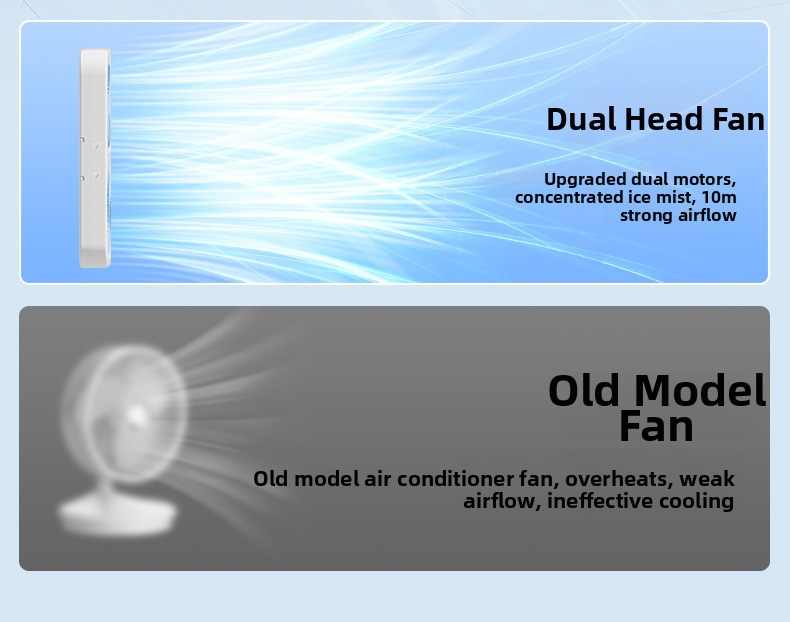 Dual Head Desktop Fan Rechargeable Oscillating Home Office Quiet_voghion.com