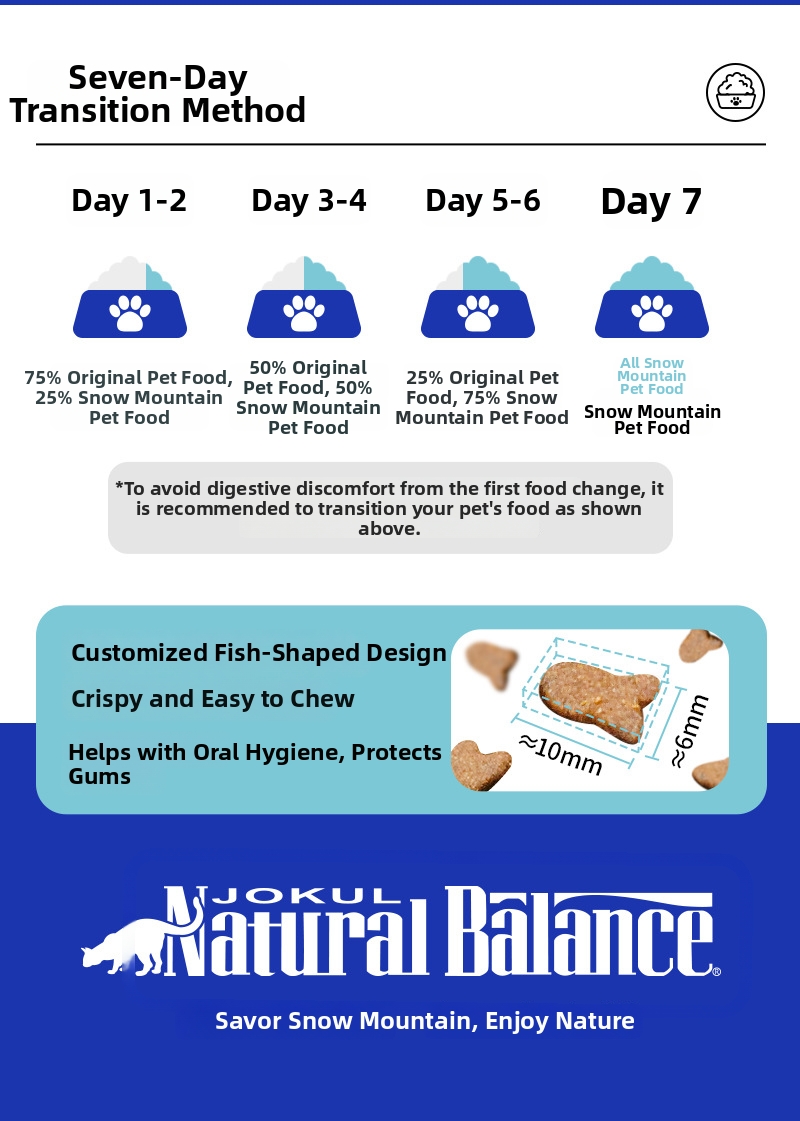 Snow mountain torrfoder för katter med lax och högt protein_voghion.com