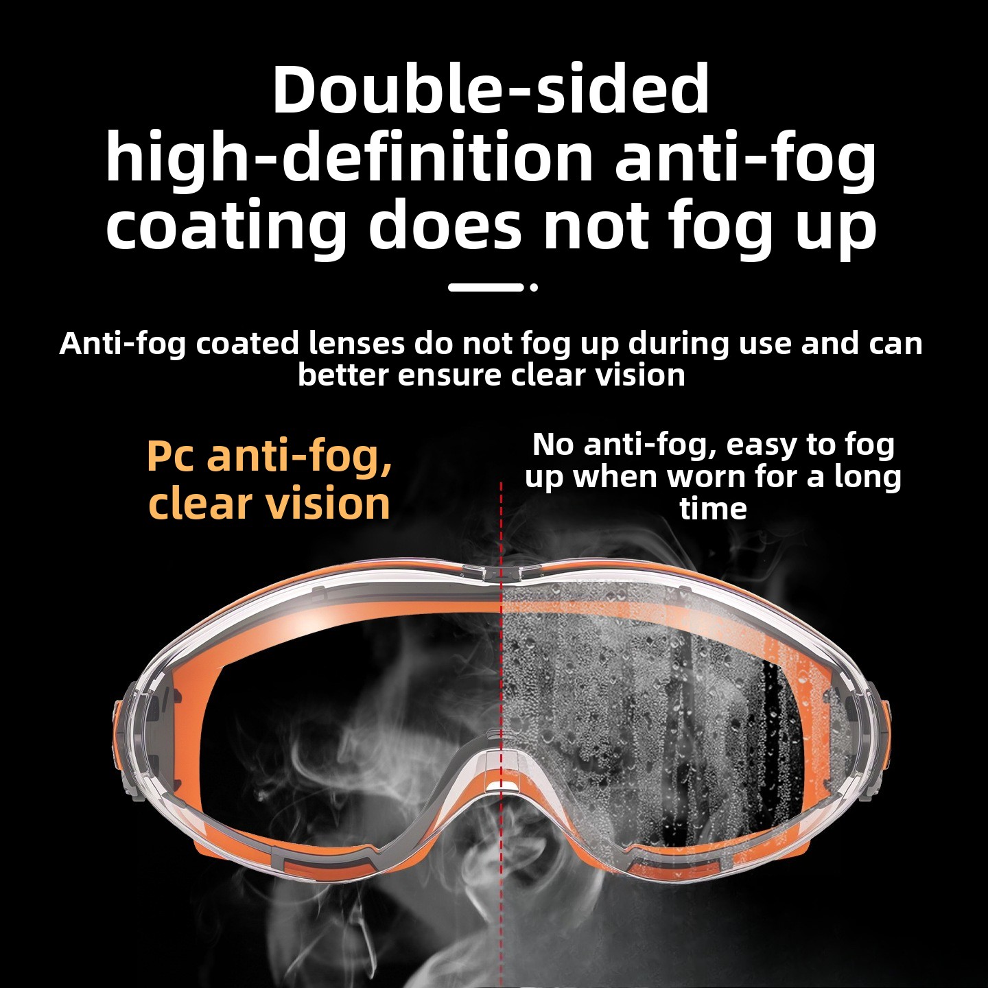 Óculos de proteção anti-embaciamento contra pó e salpicos_voghion.com