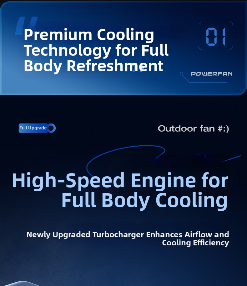 Tragbarer Gürtelventilator Mit Usb Für Outdoor Kühlung_voghion.com