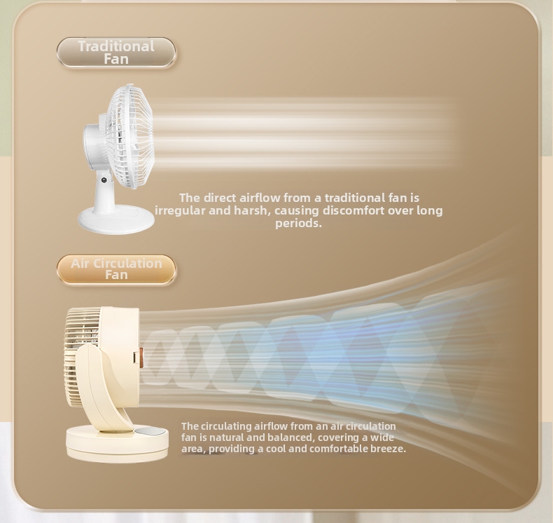 Wiederaufladbarer USB-Tischventilator mit Kühlfunktion_voghion.com
