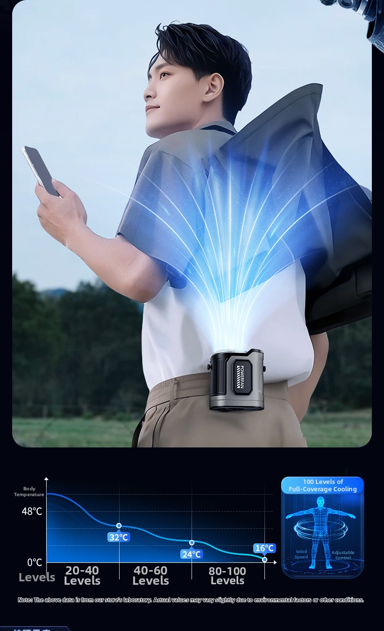 Portable Waist Mounted Fan Usb Rechargeable For Outdoor Work_voghion.com
