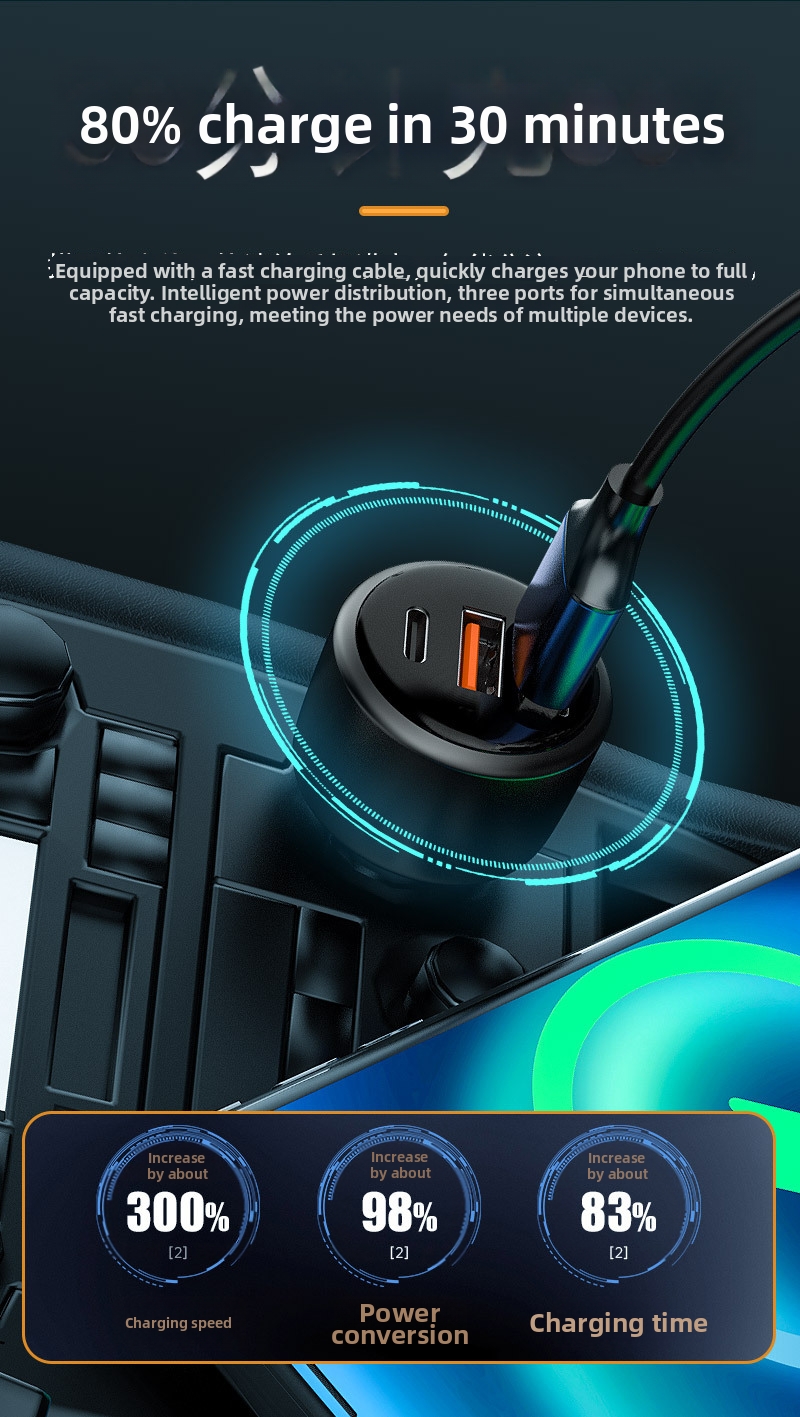 Kfz-ladegerät Mit Schnellladefunktion Pd 100w Handy Autoadapter_voghion.com