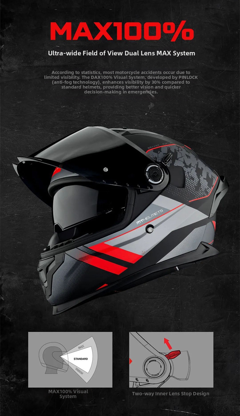 Full Face Helmet Unisex Summer Breathable 3C Certified Motorcycle And Bike Helmet_voghion.com