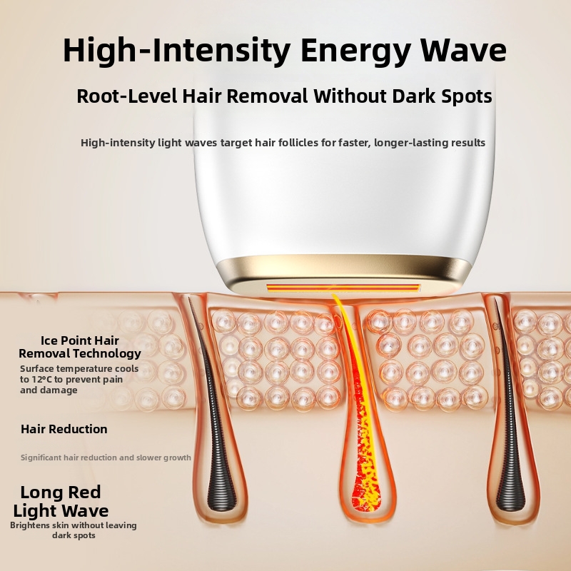 Dispositivo professionale per la rimozione dei peli a luce pulsata (IPL) con cristallo di zaffiro Ice Point, indolore, per labbra, ascelle e tutto il corpo. Strumento laser per la depilazione domiciliare._voghion.com