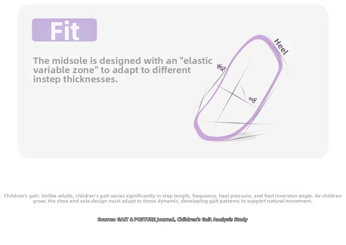 Kids Sport Sandals Breathable Openwork Design For Active Play_voghion.com