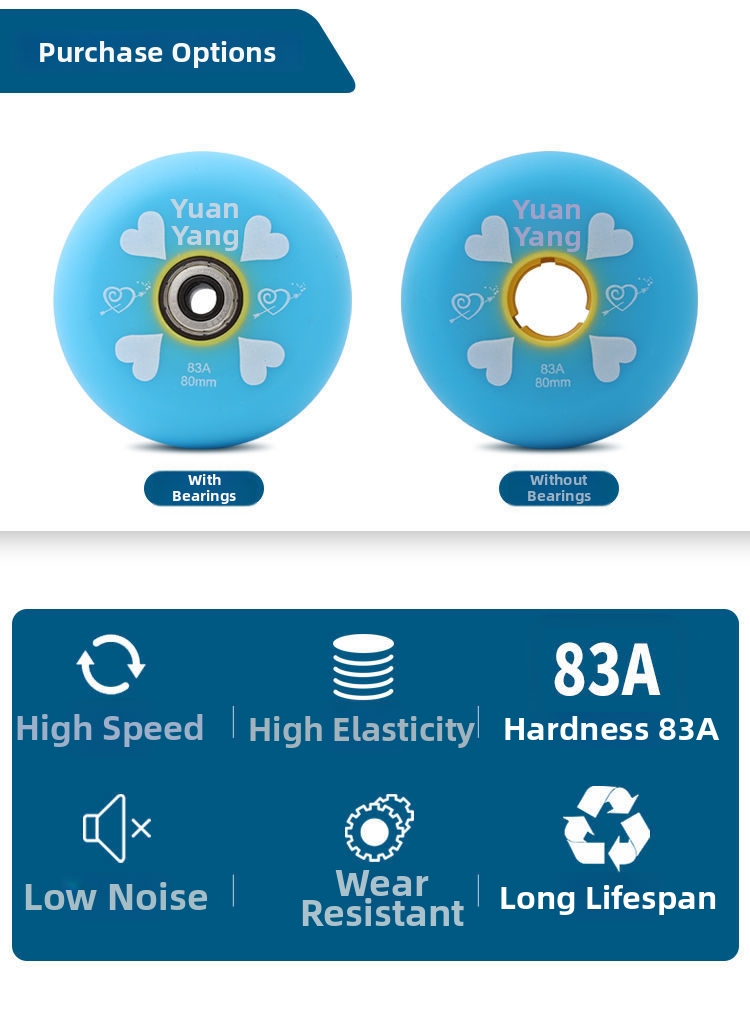 Durable Pu Roller Skate Wheels For Inline And Street Skating_voghion.com