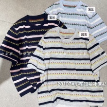 С����28107�ļ�������ɴ�����mm�������С�����ƶ�����֯����