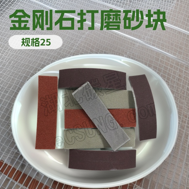 ��ҵ�����ӹ�����ɰ��