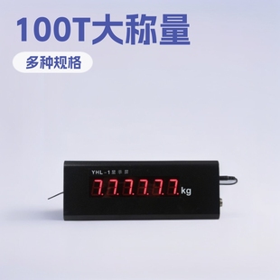 ҫ�A�ذ�����Ļ3/5/7/8���������@ʾ�� YHL�@ʾ��ӳӔ���ʽ