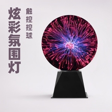 �羳��Ʒ�x�����|�����o���Ҿ����ҌW������³��YƷħ����