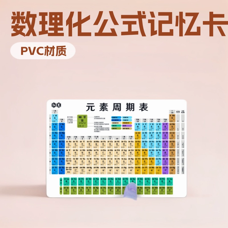 Карты с таблицей периодических элементов, полный набор карт с формулами по математике, физике и химии для младших и старших классов, базовые карты памяти по математике, физике и химии.