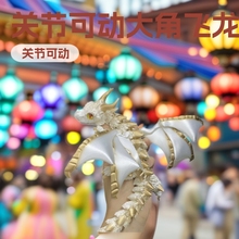 3d��ӡ��ߴ���w��ҹ�Д[���P���Ʉ����w����Y��܇�d�[��