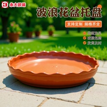 ���÷����������бP�S�ҼӺ�����н�ˮ�P��֬͸���rˮ�����бP