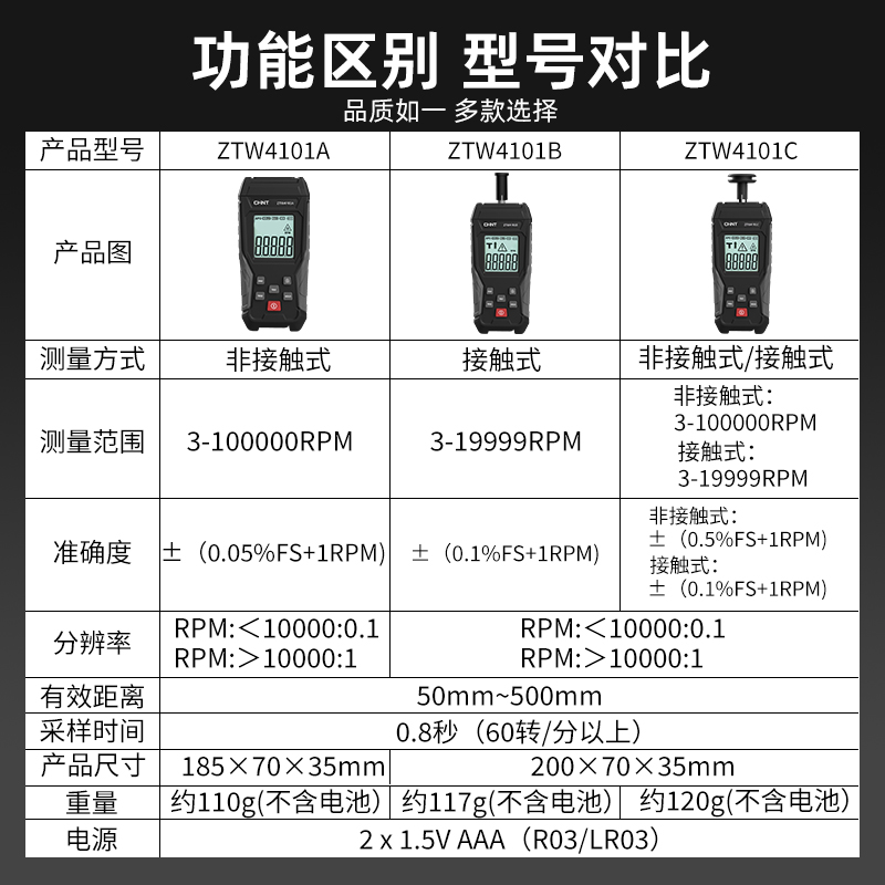 计数器