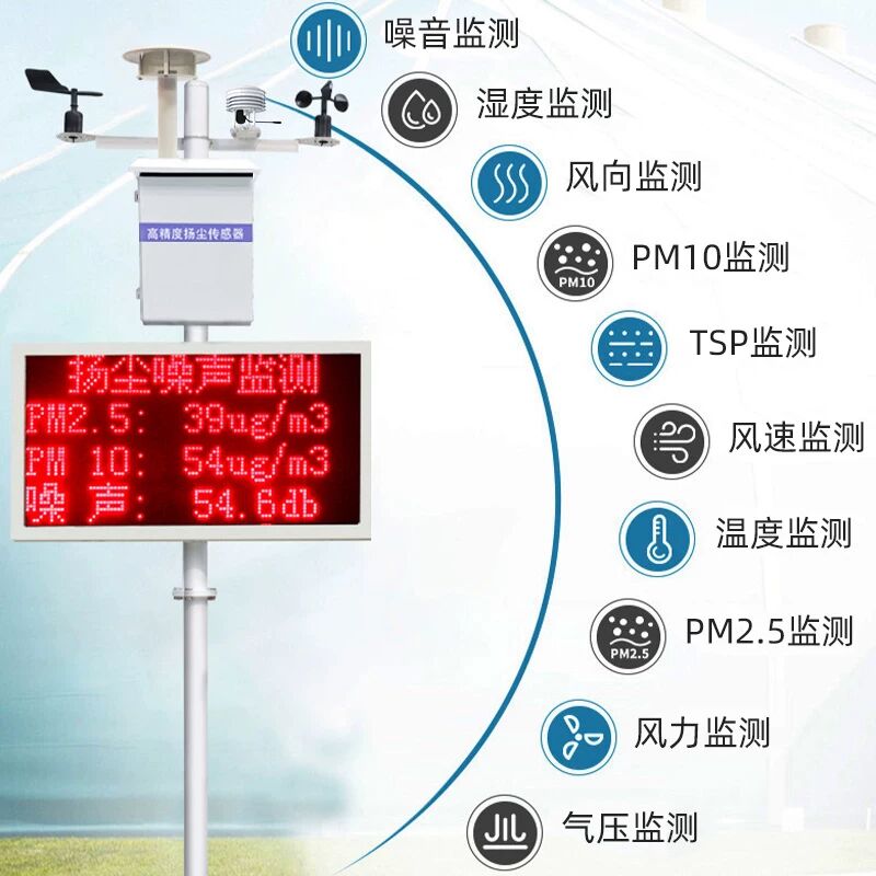其他气体分析仪