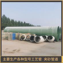 ����䓹ܵ�����ͨ�L�܊Aɰ����ˮ�����ş���FRP��|���o�׹�