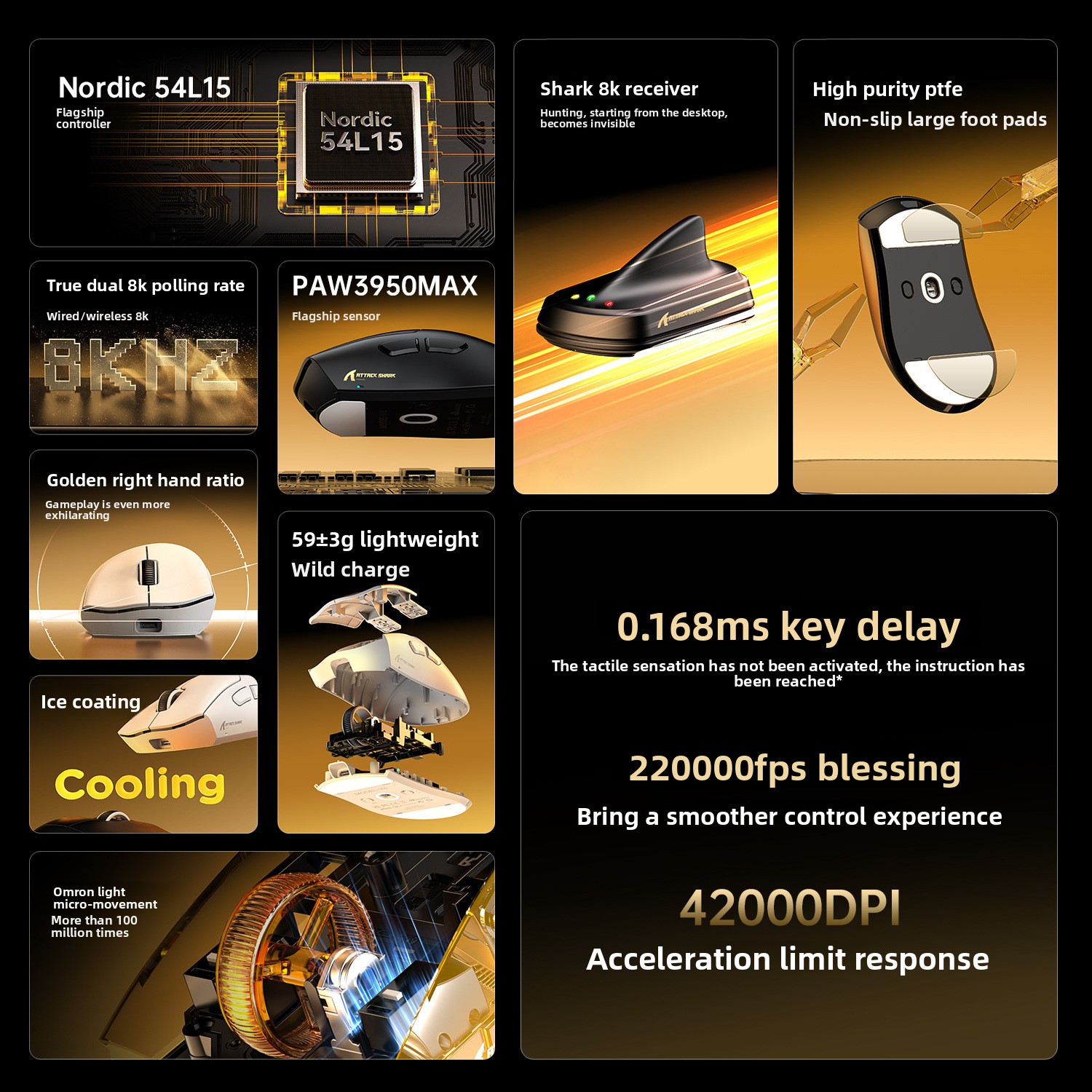 ATTACK SHARK Mouse wireless Attack Shark V8, leggero PAW3950, giochi, The Third Mock Examination, 8K_voghion.com