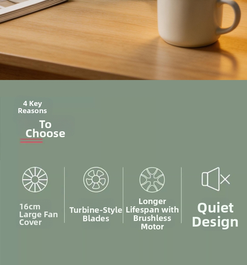 Mini ventilateur de bureau pour bureau et maison, silencieux_voghion.com